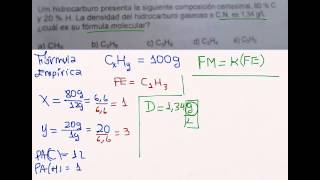 Química Composición Centesimal fórmula empírica molecular [upl. by Bedad765]