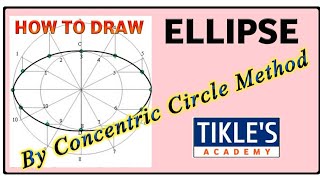 HOW TO DRAW ELLIPSE BY CONCENTRIC CIRCLE METHOD IN ENGINEERING DRAWING AND GRAPHIC BY PROFTIKLE SIR [upl. by Callista]