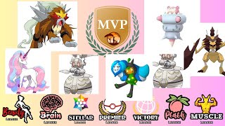 Week 5 MVPs Draftarig Season 6 [upl. by Assillim]