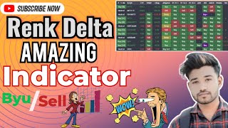 Rank delta indicator  Buy Sell indicator Tradingview  tradingview stockmarket Hindi [upl. by Seitz]