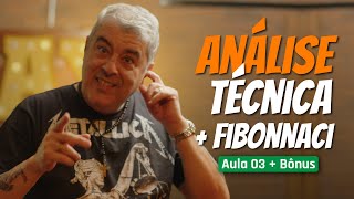 Aulas 03  O plano prático de como se tornar consistente no Mercado Financeiro [upl. by Carol]