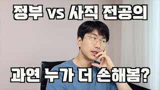 정부 vs 사직전공의 누가 손해일까 [upl. by Kajdan]