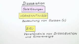 Dissoziation  Chemie  Allgemeine und anorganische Chemie [upl. by Aerdnuahs]