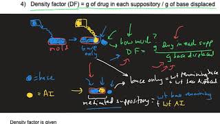 Suppository Calculations [upl. by Attenwahs]