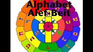 Aleph Bet  Hebrew Alphabet amp Creation Part 1 [upl. by Dave184]