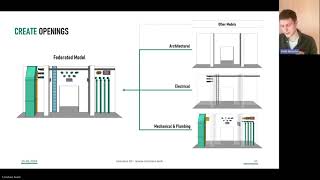 ConVoid Webinar 022024 Create and Update MEP Openings in Revit [upl. by Niawtna690]