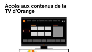 Accès aux contenus de la TV dOrange [upl. by Fonda279]