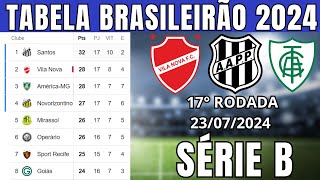 TABELA CLASSIFICAÇÃO DO BRASILEIRÃO 2024  CAMPEONATO BRASILEIRO HOJE 2024 BRASILEIRÃO 2024 SÉRIE B [upl. by Kcid]