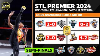 🟡 STL 2024 Keputusan Perlawanan Suku Akhir STL 2024  Negeri Sembilan Antlers vs Selangor Pistons [upl. by Eirehc]