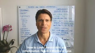 How to Lower Ferritin 60 amp Inflammation 78 in 3 Months or Less [upl. by Morten671]