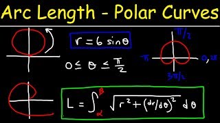 Arc Length [upl. by Giardap]