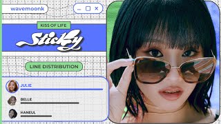 KISS OF LIFE Sticky Line Distribution [upl. by Ayn277]