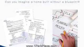 Real Estate Marketing  Do You Have A Business Plan  With Tom Ferry [upl. by Arte821]