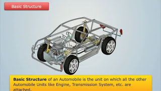 Basic Structure of an Automobile  Automobile Engineering [upl. by Aihtiekal]