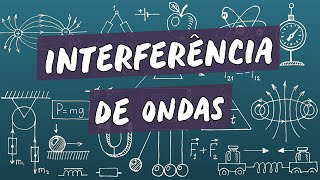 Interferência de Ondas  Brasil Escola [upl. by Natica]