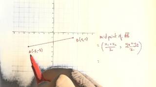 Finding the midpoint of a line segment [upl. by Sherye]