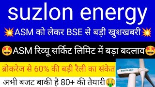 Suzlon Energy share latest news  suzlon energy share analysis  Suzlon Energy  suzlon [upl. by Chrystel]