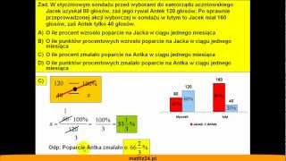 Punkty procentowe a procenty  Zadanie matematyczne  Matfiz24pl [upl. by Letnohc]