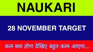 28 November Naukri share  Naukri share latest news  Naukri share price today news [upl. by Elena]