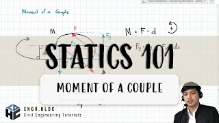 CE Board Exam Review Statics  Moment of Force about a specified axis and Moment of a Couple [upl. by Llerrehs790]