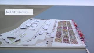 Animation EUROGATE Container Terminal Wilhelmshaven [upl. by Rolando]