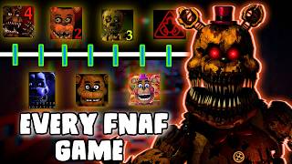 I Beat FNaF In Chronological Order AGAIN [upl. by Euridice83]