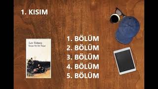 İNSAN NE İLE YAŞAR  1 Kısım 1 2 3 4 ve 5 Bölümler  Lev TOLSTOY [upl. by Inalem]