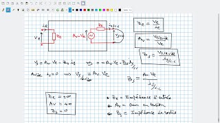 EP28 Introduction aux amplificateurs de signaux [upl. by Klatt]