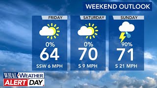 Heavy rain🌧️ tornado risk make Sunday a WRAL Weather Alert Day [upl. by Fraya]