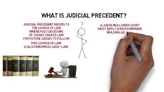 Precedent its types merits and demerits of Judicial Precedent [upl. by Annayad71]