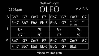 Oleo 260 bpm  Rhythm Changes  Backing track [upl. by Nosiddam496]