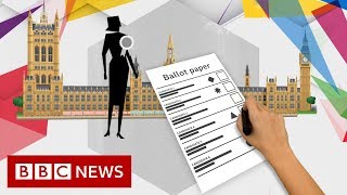 General election 2019 The voting system explained  BBC News [upl. by Naleek]