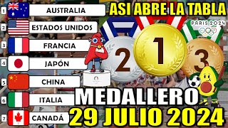 Medallero hoy 29 julio 2024 de Juegos Olímpicos 2024 ¿Quién va ganando ASÍ ABRE tablero medallas [upl. by Trinee]