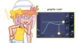 graphs i use for tweening ⭐️ [upl. by Bonn688]