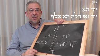 Kabbalah Secretos del Zohar  clase 61 Vayehi [upl. by Kipton]