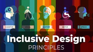 Inclusive Design Principles [upl. by Aicatan]