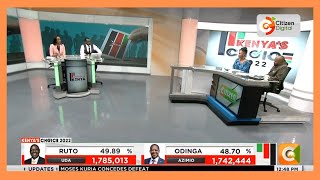 Kenyas Choice 2022  Election results analysis [upl. by Rheingold]