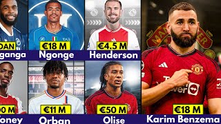 🚨 ALL CONFIRMED WINTER TRANSFER 204✅️ BENZEMA TO MANCHESTER UNITED🔥 HENDERSON Olise Drăgușin Ton [upl. by Mialliw]