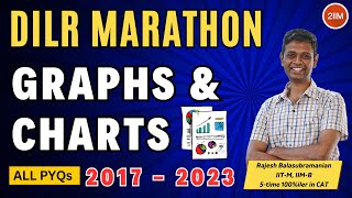 Graphs and Charts Previous Year Questions Compilation  DILR Marathon  All PYQs from 2017  2023 [upl. by Reinald780]