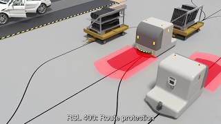 Sensors and Sensor Solutions for Automated Guided Vehicles AGVs FTS [upl. by Aramak]