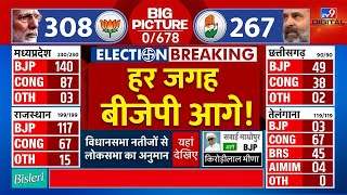 तीन राज्यों में BJP आगे  Election Result News Live  Chattisgarh  Rajasthan  Madhya Pradesh [upl. by Savanna]