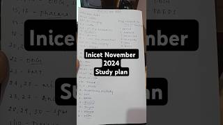 What is Inicet Inicet important subjects targetinicetnovember motivationalvideo CMC Vellore [upl. by Ennairda]