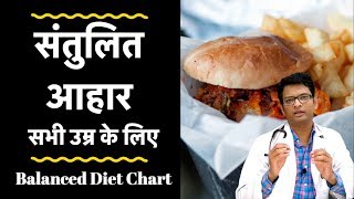 Balanced diet chart for everyone  संतुलित आहार सभी उम्र के लिए [upl. by Ashly221]