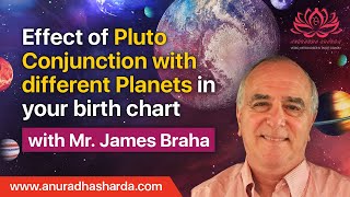 Effect of Pluto Conjunction with different Planets in your birth chart  Pluto in Vedic astrology [upl. by Silda]