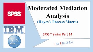 How to Analyze Moderated Mediation Lesson 13 [upl. by Nylasor15]