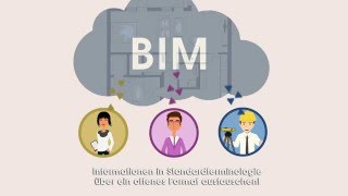 Was ist Building Information Modeling BIM BIM in 5 Minuten erklärt [upl. by Adnovaj849]