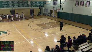 Greece Olympia High School vs Brockport High School Mens JV Basketball [upl. by Lejeune201]