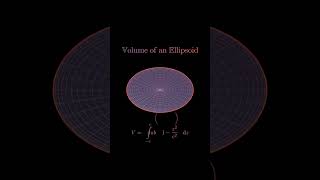 Volume of an Ellipsoid maths mathtricks youtubeshorts [upl. by Kieger596]