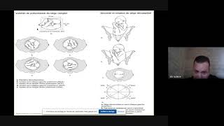 Gynéco  00Mécanisme général de laccouchement Tizi Dr Galleze [upl. by Margaret]