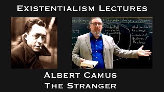 Albert Camus  The Stranger  Existentialist Philosophy amp Literature [upl. by Derdle484]